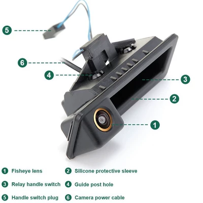 Suitable for Vehicle camera