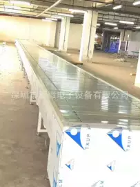 电子产品制造;其他电子制造;输送机