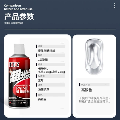 Paint, Car Paint, Avtomobil boyası