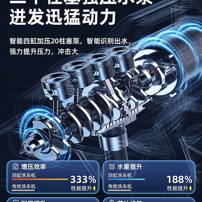 Portable car washer | Xǐchējī Rechargeable