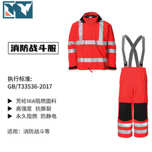 ���÷���IIIA��ȼ����������ս�������������Ԯ�˻�����Ҷ���