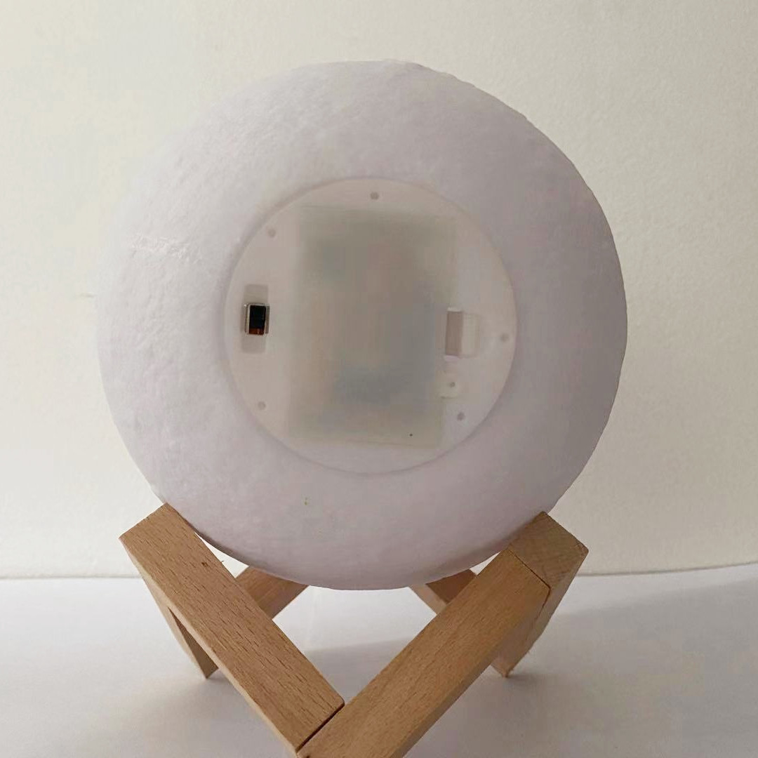 91f20727021cfe6d0269d00e88dd62