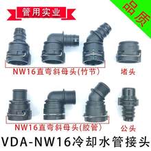 NW16��sˮ�ܽ��^��ĸֱ���l�әCɢ��ˮ��������Դ��Һˮ����^