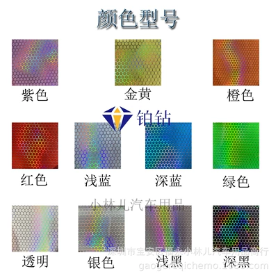 Car headlight protective film | Laser Film Headlight Protective Film