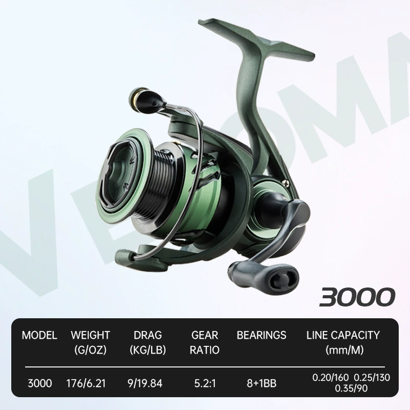 Карповое/рыболовное катушечное колесо Alidi Carbon Lure Spinning Reel Horsemouth Bass Reel Ixvanquis Легкая рыболовная катушка Производитель Оптовый