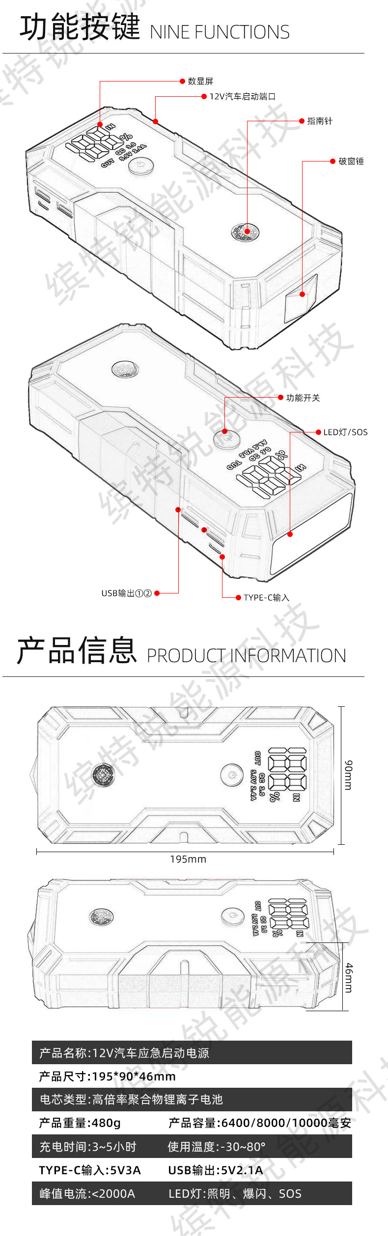 参数.jpg