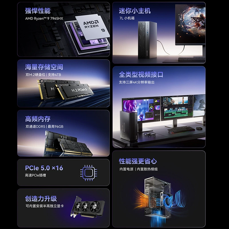 Мини-хост Mingfan 795S7 SE (R9-7945HX) ITX материнская плата компьютер 7L игровая офисная настольная стойка