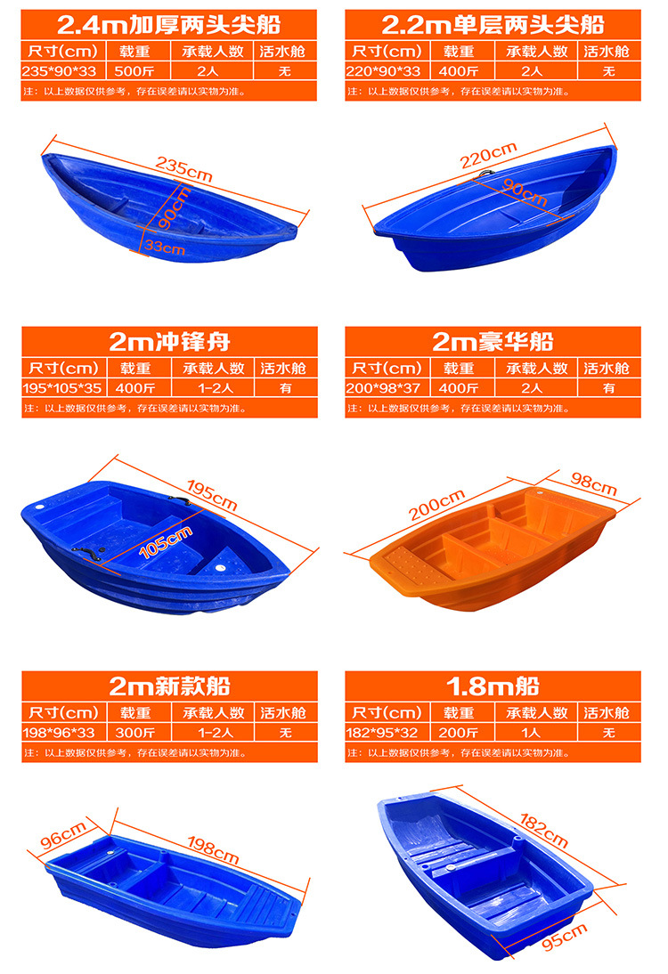 塑料船详情图_13.jpg