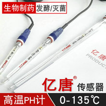 PH늘O���wʽPHӋ̽�^K8SVP���^������M��PH늘O