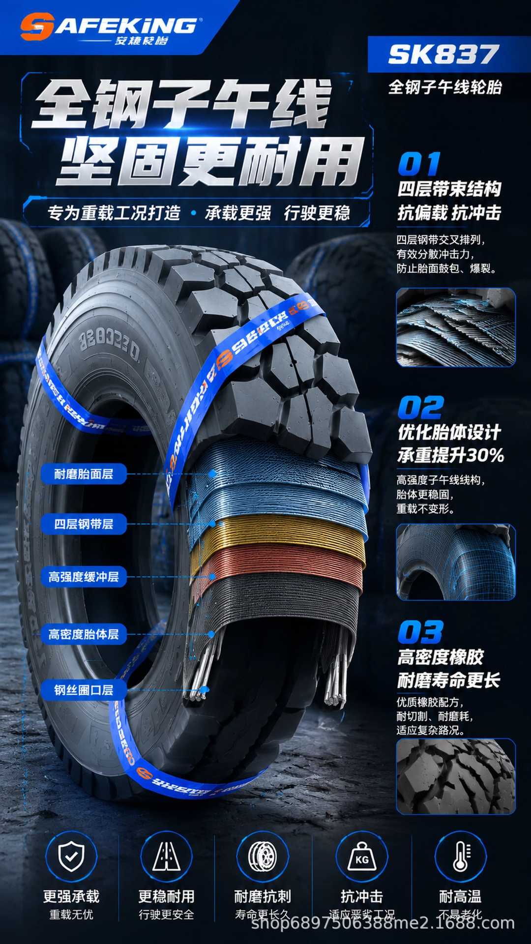 Anjin vacuum tire 12R22.5 295/60R22.5 wear-resistant heavy-duty tire for mining trucks