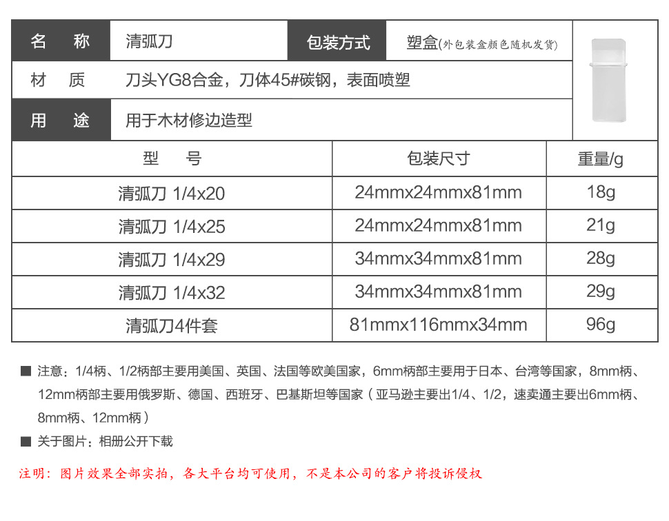 2-Details-Product Description.jpg