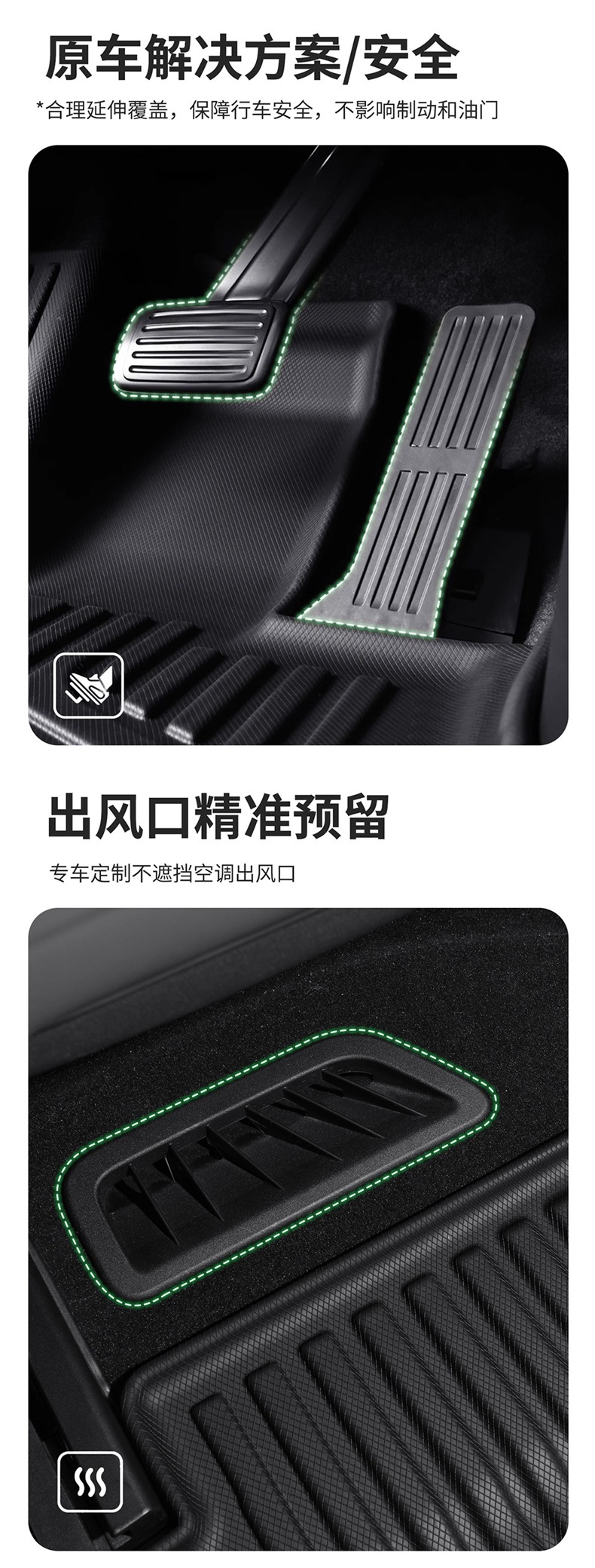 Suitable for Volkswagen ID3/ID4 X, Tayron, Passat CC, Teramont X, Magotan, Santana, Golf 8 TPE floor mats