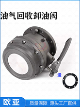 �ΗUʽ�͹�܇ж���y�͚�����X�Ͻ�API�y���b��׃�����w�W�����