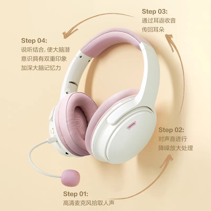 デリヘッドフォン子供用承認耳リターンヘッドマウントBluetooth学生読書学習メモリ承認アーティファクト|undefined