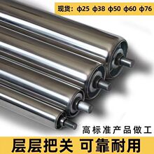 �߾��ȟo�����LͲ��\���P��m���ʳƷ�S/�}����ˮ��