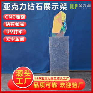 �������b���ؔ[��ˇ�gƷ�����Ƶ��b�ģ�͵����D���R��ʯ�^��