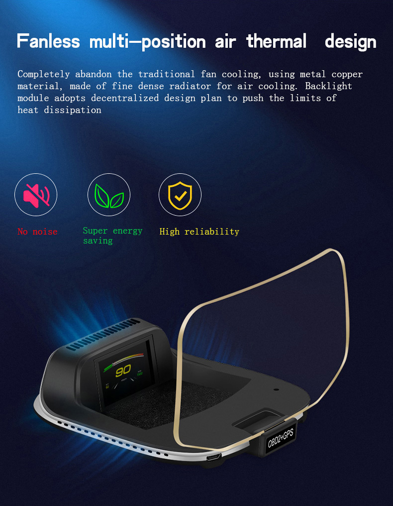 Cross-border car display screen, car OBD+GPS speed projector, no ghosting, portable high-definition head-up display