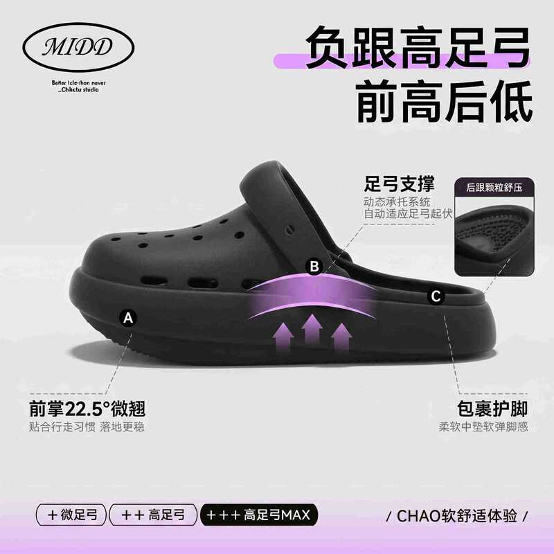 Women's Negative Heel Clogs for Summer 2026, New Model for Outdoor Wear, Correcting Pelvic Forward Tilt, Non-Slip, Arch Support Sandals