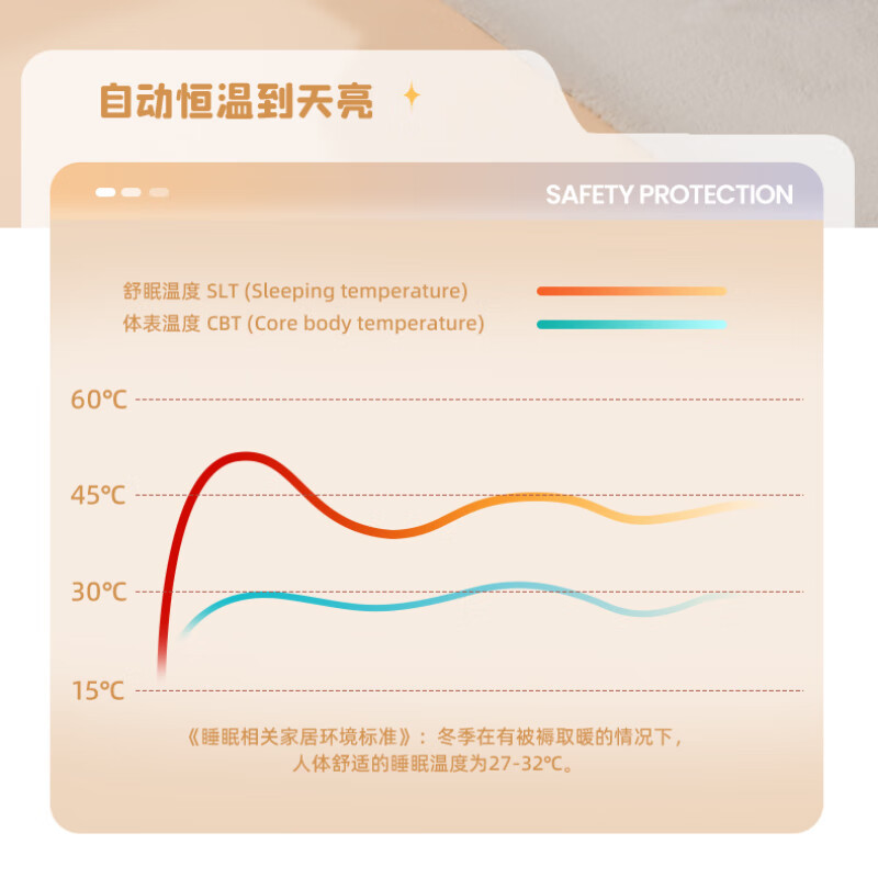 Zhigao mantas eléctricas de calefacción de doble cama eléctrica mantas eléctricas de calefacción domésticas dormitorio antiacarro doméstico doble control inteligente protección de apagón de tiempo