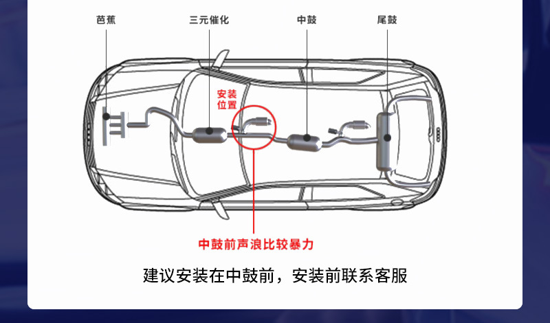 Stainless Steel Car Exhaust Valve Modification Kit with Controller Switch Control Valve Kit Exhaust Pipe