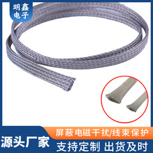 �S�ҹ����~���z�����W�� ��a�~�����׹ܾ������o ���ξ����W��