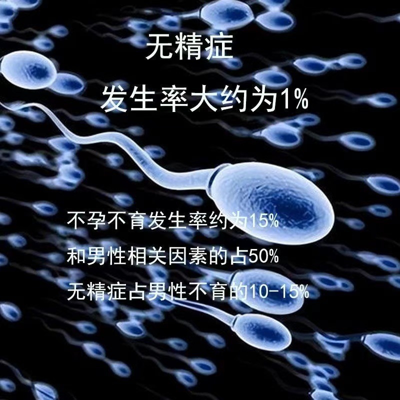 手机看精子活跃度 唾液结晶排卵监测 保密发货可用次数一件代|undefined