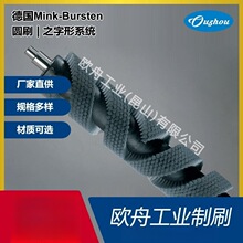 ��Mink-Bursten�AˢˢëҎ���Rȫ������