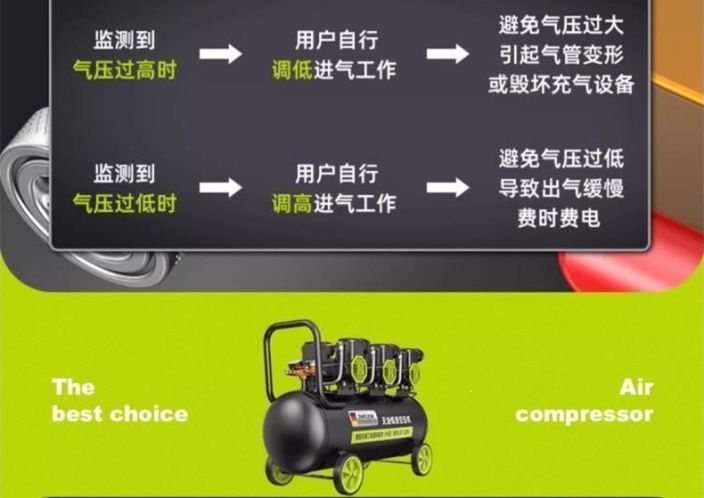 Oil-free low-noise air compressor, small 220v high-power air compressor for woodworking and high-pressure painting, in stock