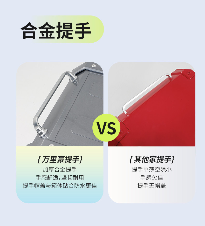 Wanlihao is compatible with Maverick NLT electric vehicle motorcycle tail box, battery vehicle NL large-capacity rear tail box