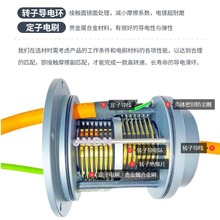 ����ŷ�늙C���h���� ҕ�l��̖CClink canbus�ȟo�ɔ_�Դ�M�ϭh