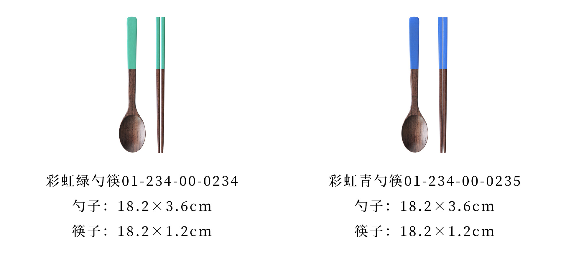 7+规格分类 23-24.jpg