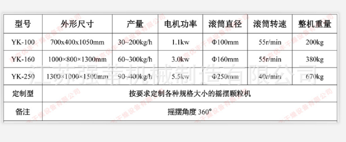 ced7f1e8-4a27-4f50-a04c-000587