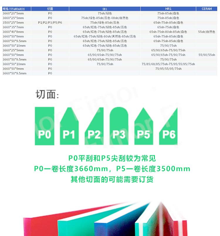 O1CN01HBDj6g2KXHlQziiWA_!!2218100359566-0-cib.jpg?__r__=1728719250714