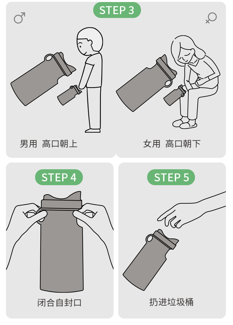 FaSoLa Emergency Urine Bag Disposable Men's and Women's Universal Car Toilet Portable Large Capacity Car Urine Artifact
