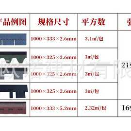 屋面瓦、别墅瓦、木屋用瓦。欧诺品牌！