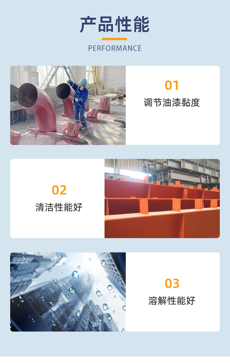 稀释剂（兰陵_02