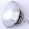 LED industrial lights, miner's lamp, wholesale