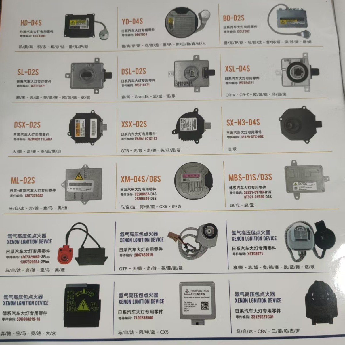 工厂货源全新国产件适用于汽车前大灯电脑模块安定器灯泡