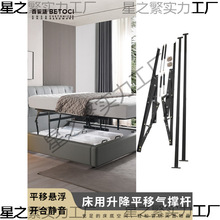 ƽ�Ƹ��䴲��ӗU���������ܴ����ŹǼܚ≺�U���e��Һ��֧�ΗU