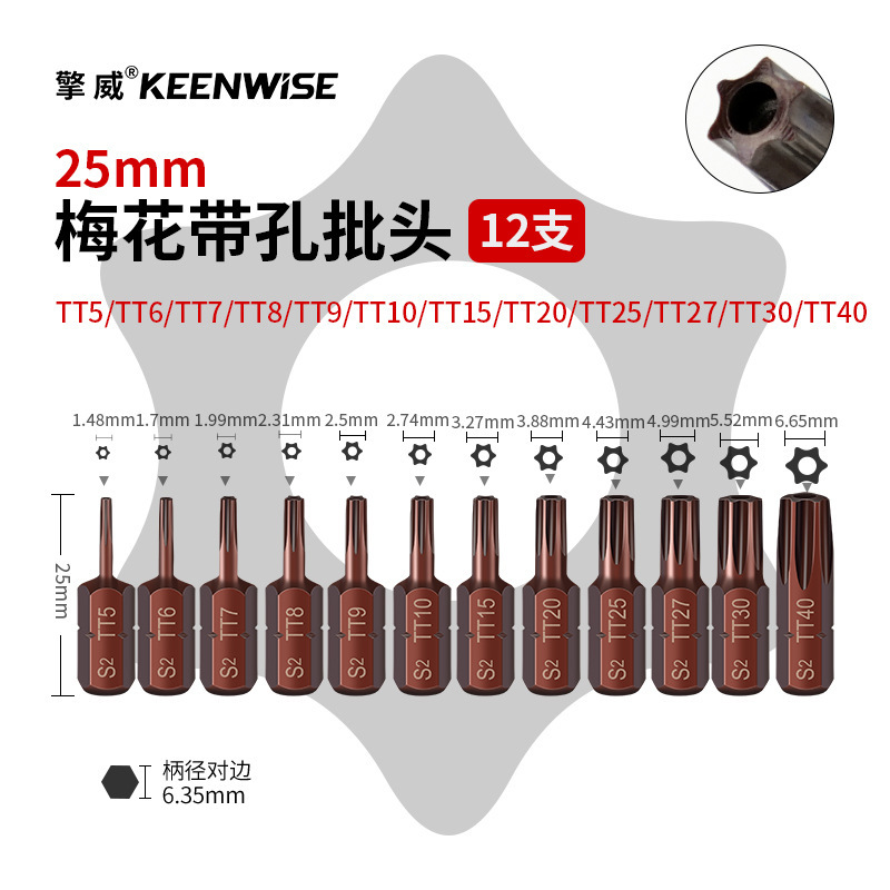 十字短批头套装超短内六角披头一字梅花带孔三角五星U型四方25mm|undefined