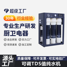 ���x���B͸�O��羳ˮ���^�Vˮ���{��TDSֵ��ˮ��ֱ�ˮ�C��ˮ�C