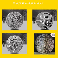 201ˮ���y�� ���P䓴�ˮ���˰��⁲��P䓉������컨��픻��y��