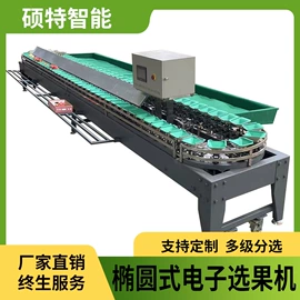 肉品加工设备;包装辅助设备;果蔬加工设备