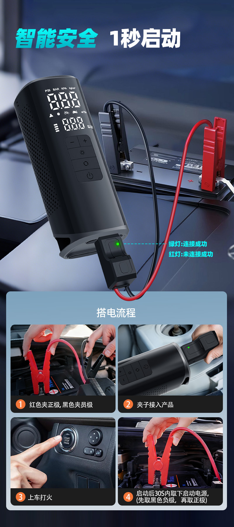 25-Cylinder Wireless Lithium Battery Car Air Pump, Car Emergency Start-Up and Charging All-In-One Device with Strong Battery Life