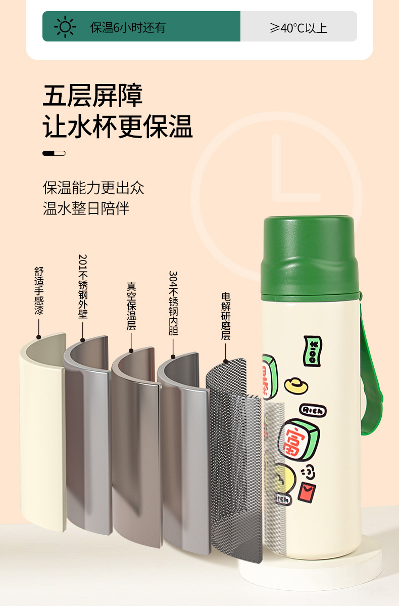 CZMX-30032-好运保温杯-详情页_06.jpg