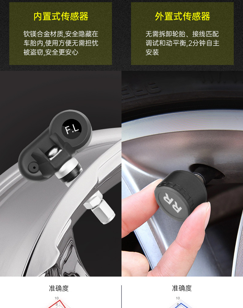 Ty08 Tire Pressure Monitor Internal and External Wireless Solar-Powered Tire Pressure Detection for Cars, New Model, Cross-Border, Multi-Functional