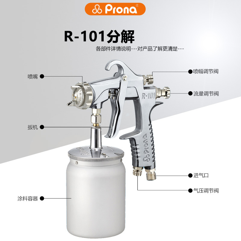 prona����R-101�����Ҿ�ľ���������Ϳ�ϸ����������ֶ�����ǹ