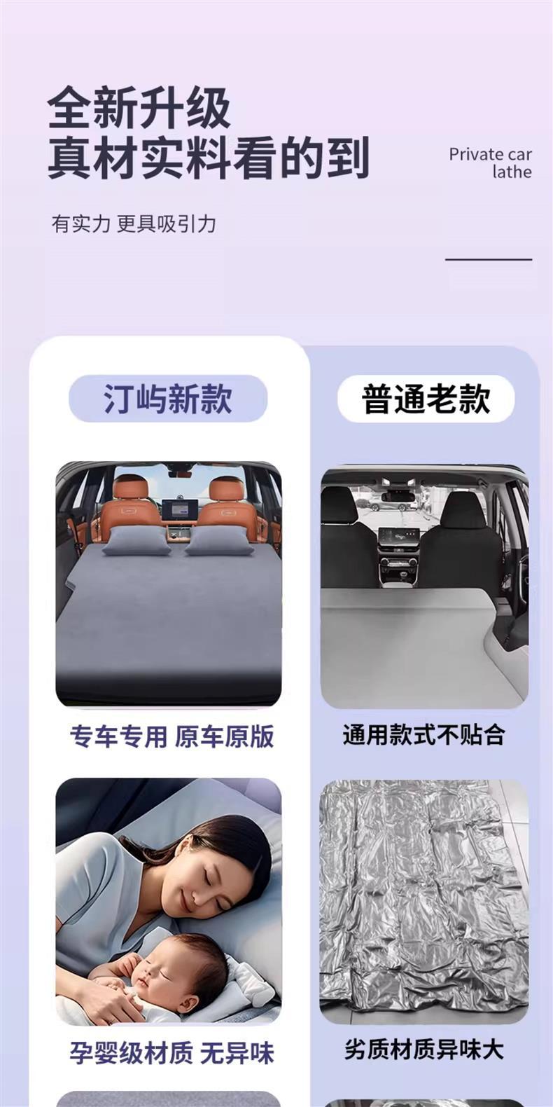 Huawei Aito M7 Inflatable Mattress for Car Trunk, Car Rear Seat Sleeping Pad, Sleeping Gadget for Five-Seater Vehicles
