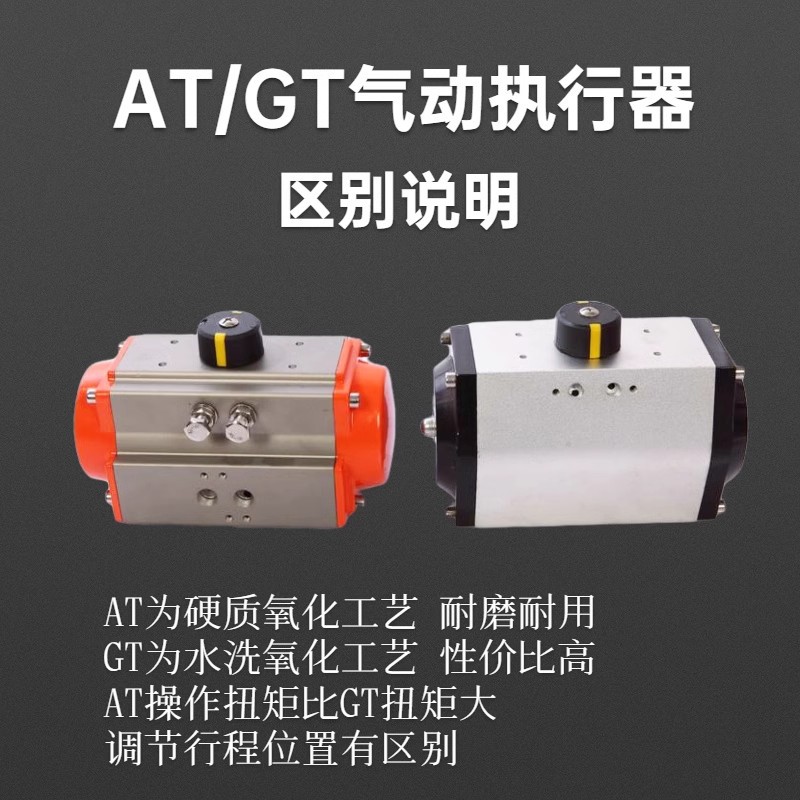 Пневматический пластиковый шаровой кран Пневматический шаровой кран из ПВХ Пневматический шаровой кран из ХПВХ Пневматический шаровой кран из ПВДФ ПП