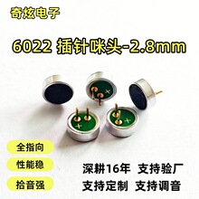 �����L���^6022�������L2.8mm �����mĤ�������{�����C������
